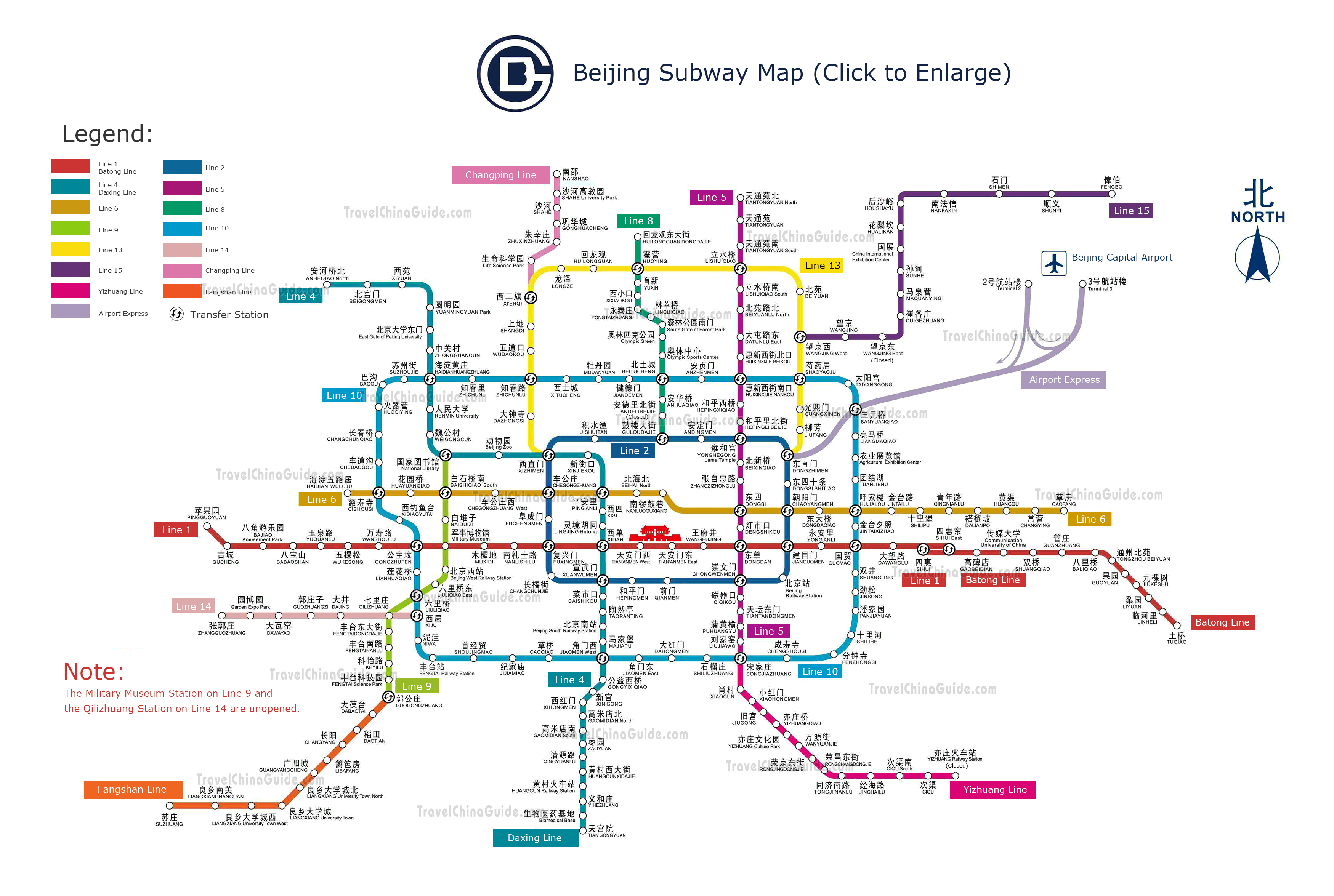 Subway Lines Experiencing The City