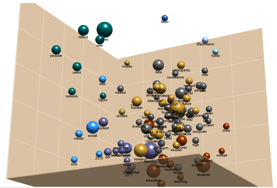 Cluster Analysis: Definition and Examples - Qualtrics