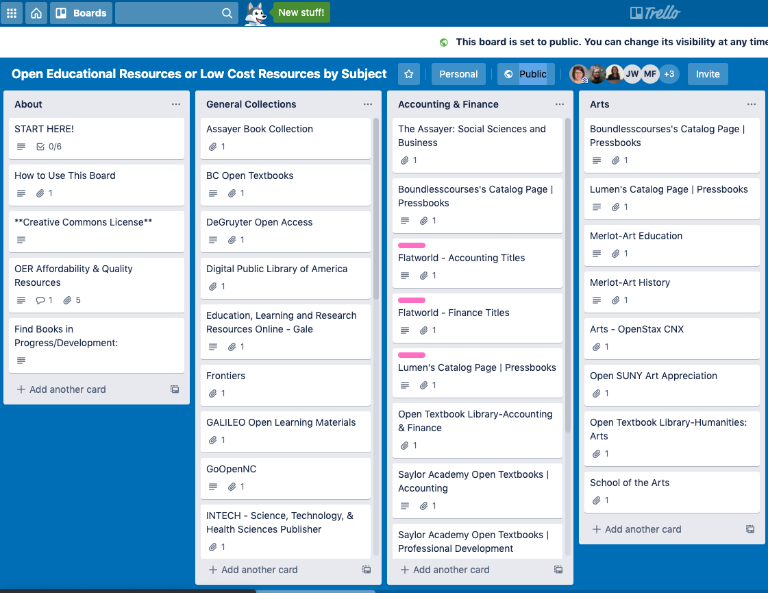 A Trello Template for AppSec Program Projects - Jemurai