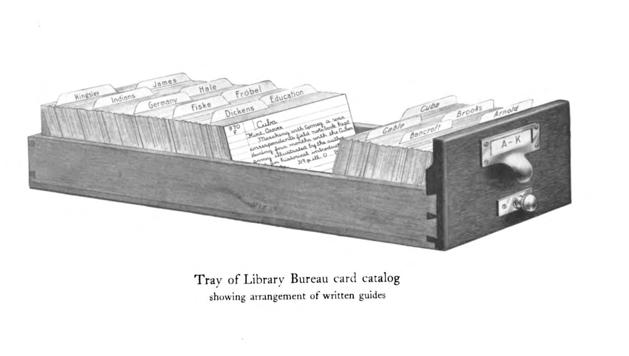 Tray of Library Bureau card catalog