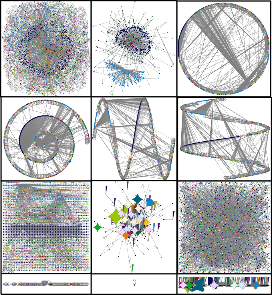 Drawing graphs