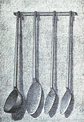 CookingSpoons 