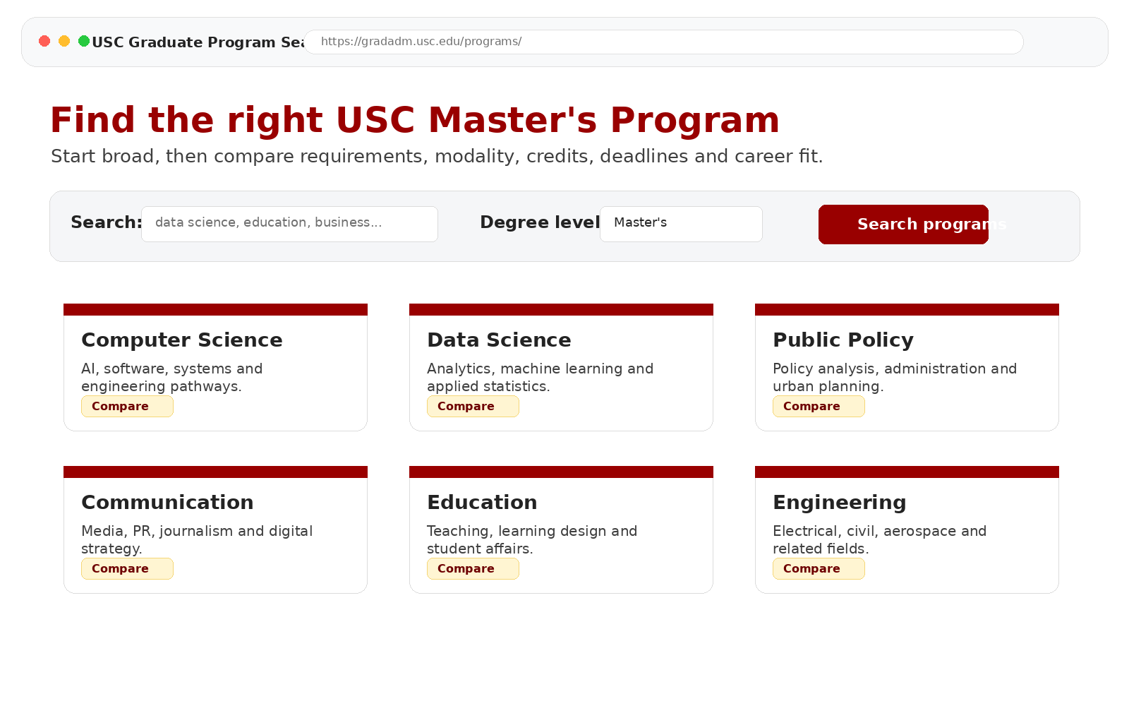 USC Master's Programs Guide 2026