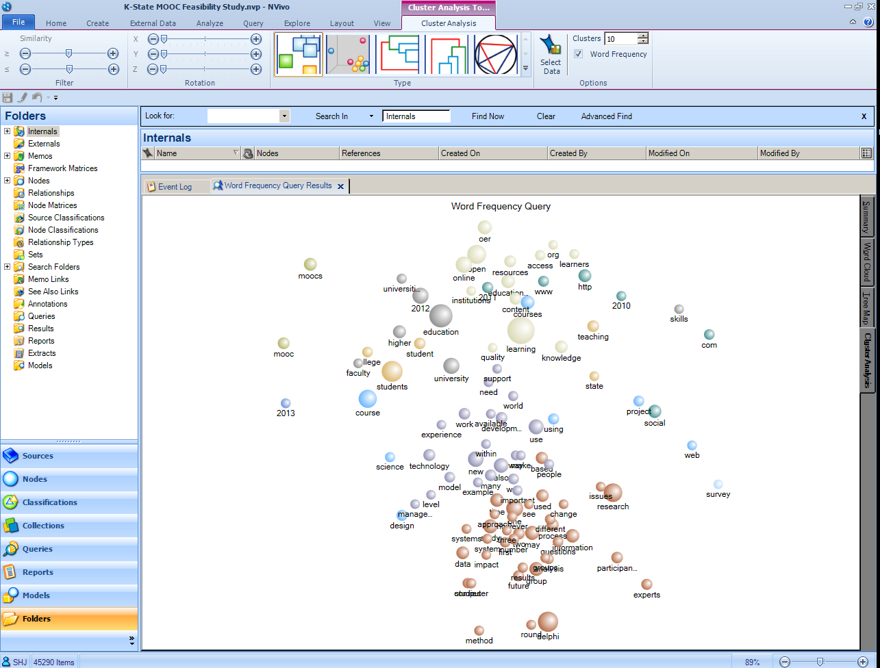 Data Visualizations in the Active Details Pane in NVivo