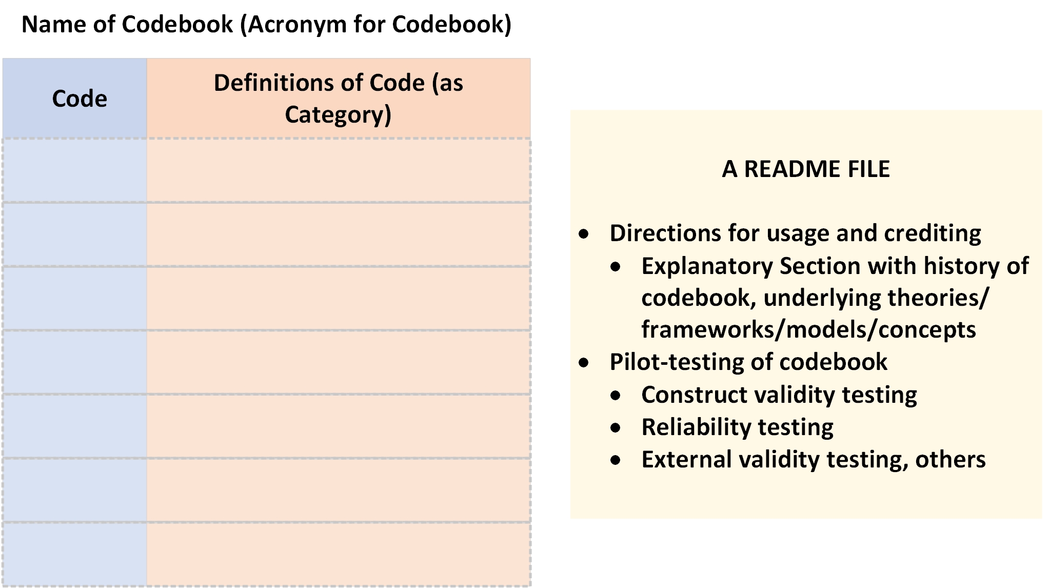 code analysis research paper